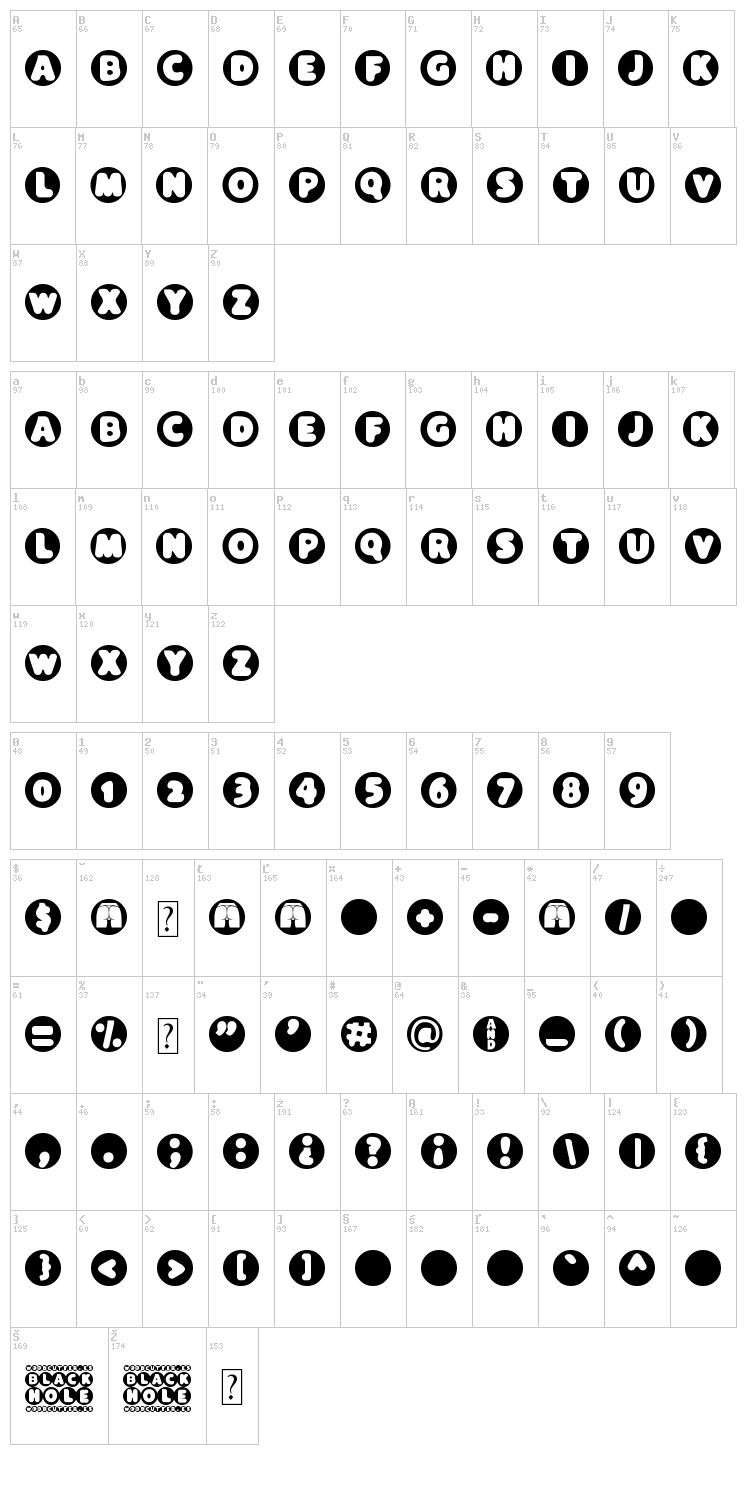 Black Hole font map